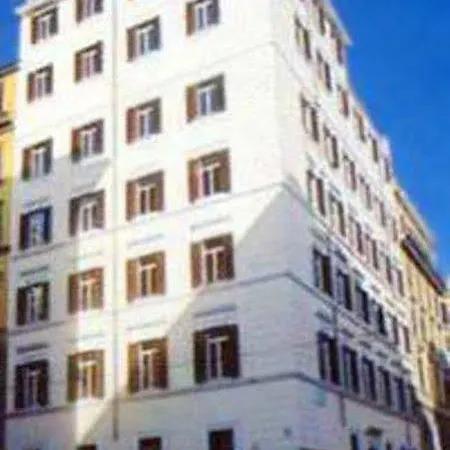 Champagne Palace 4* רומא