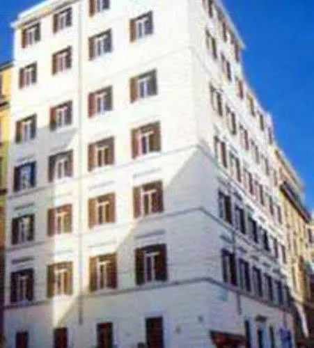 Champagne Palace 4* Rome